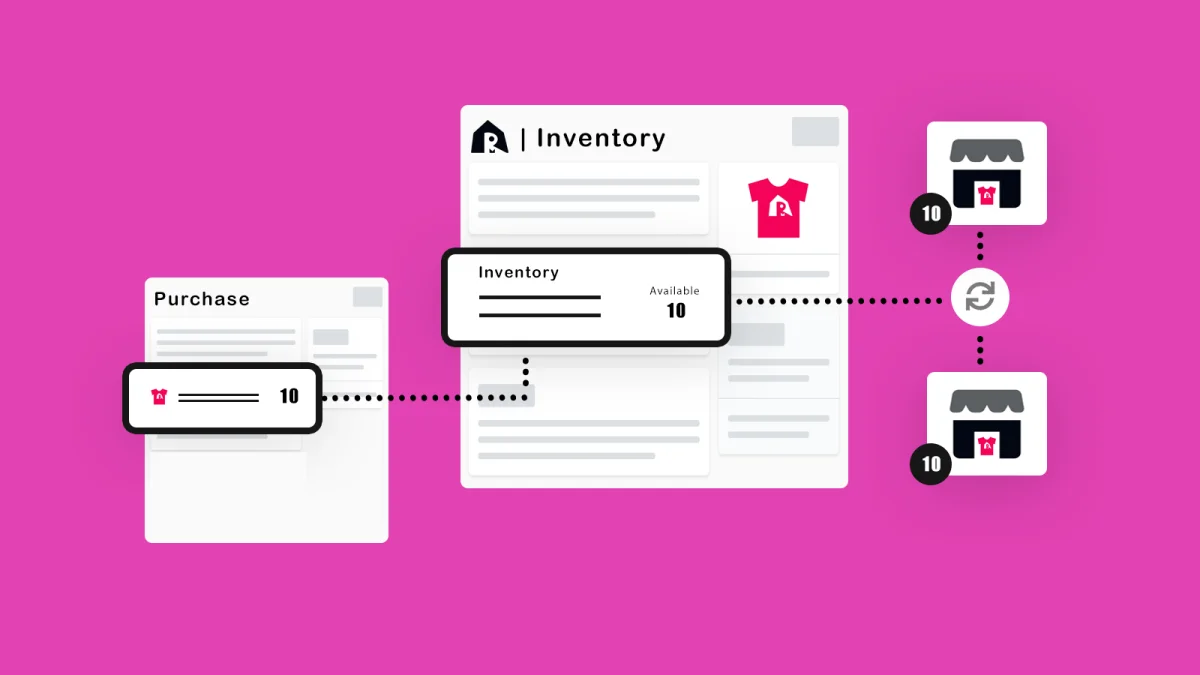 An inventory app designed for Australian sellers to track inventory and more!