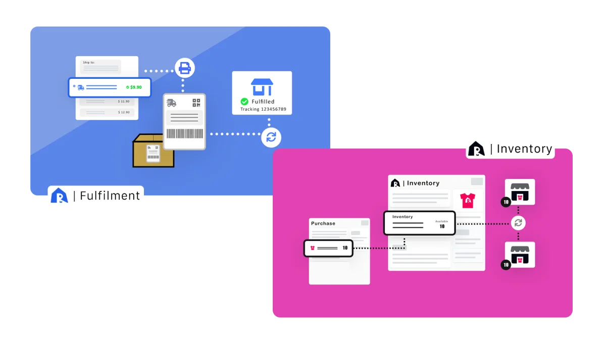 Supercharge Your Shopify Store