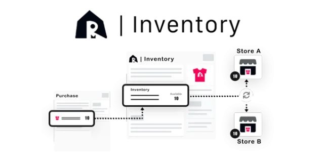 Create, track, and receive purchase orders with ease