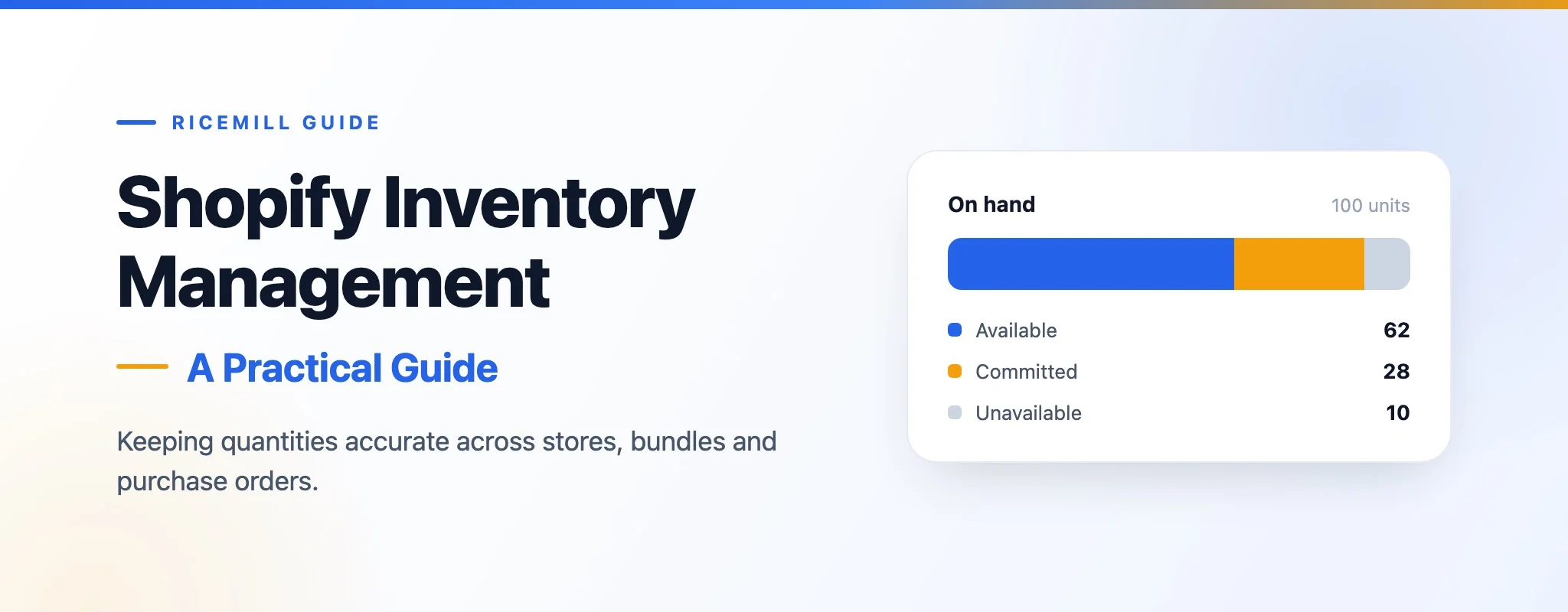 Shopify Inventory Management: A Practical Guide